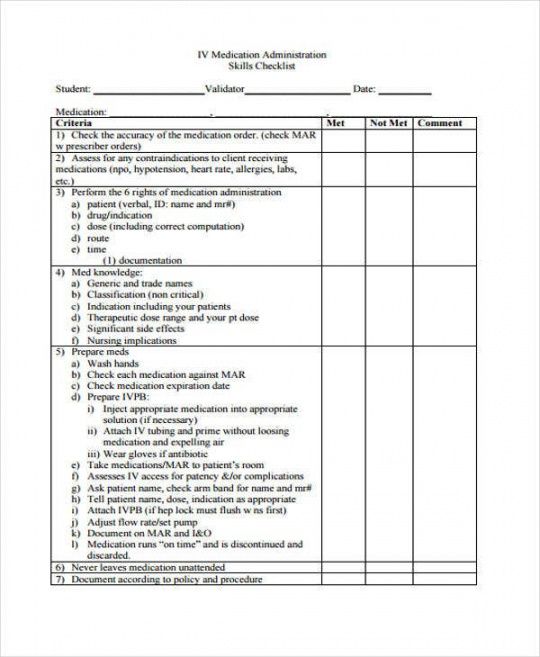 Nursing Skills Checklist Template