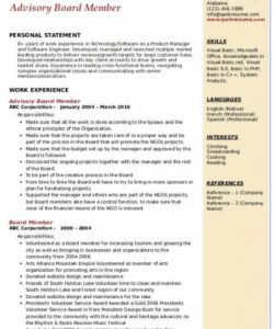 free board member resume samples  qwikresume board member job description template doc