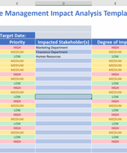 free change management impact analysis online tools &amp;amp; templates software change impact analysis template sample