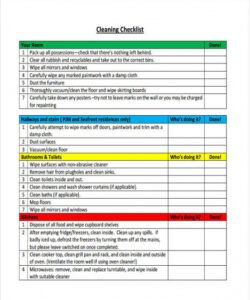 free free 12 blank checklist examples &amp;amp; samples in pdf nursing skills checklist template pdf