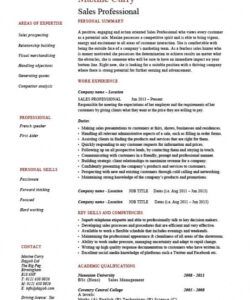 free professional resume example sample job description work youth worker job description template and sample