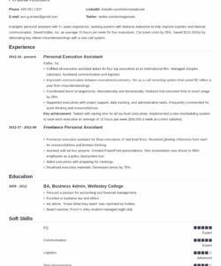 personal assistant resume sample job description &amp;amp; skills personal assistant job description template pdf