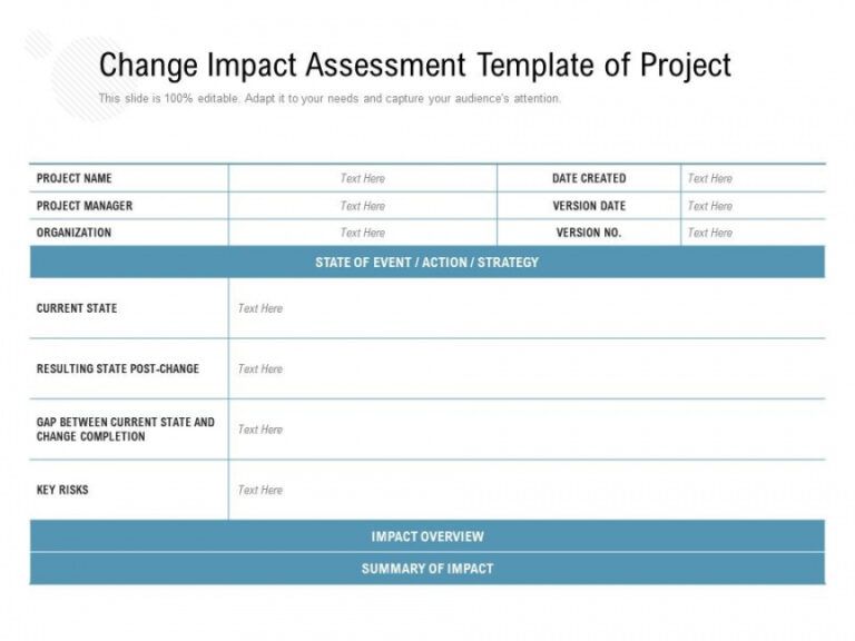 Printable Change Impact Assessment Template Of Project Powerpoint ...