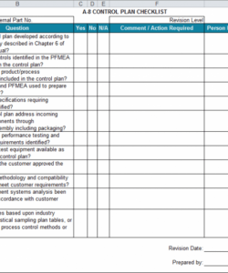 customer billing control checklist example financial audit checklist template samples