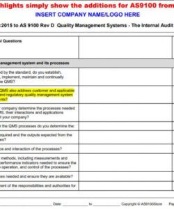 editable as9100 rev d internal audit checklist  as9100 store internal audit checklist template doc