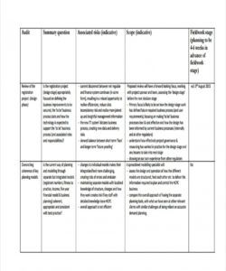 printable 12 audit schedule examples in ms word  google docs financial audit checklist template pdf