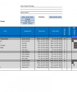 printable excel spreadsheet gantt chart template — excelxo gantt chart budget template example