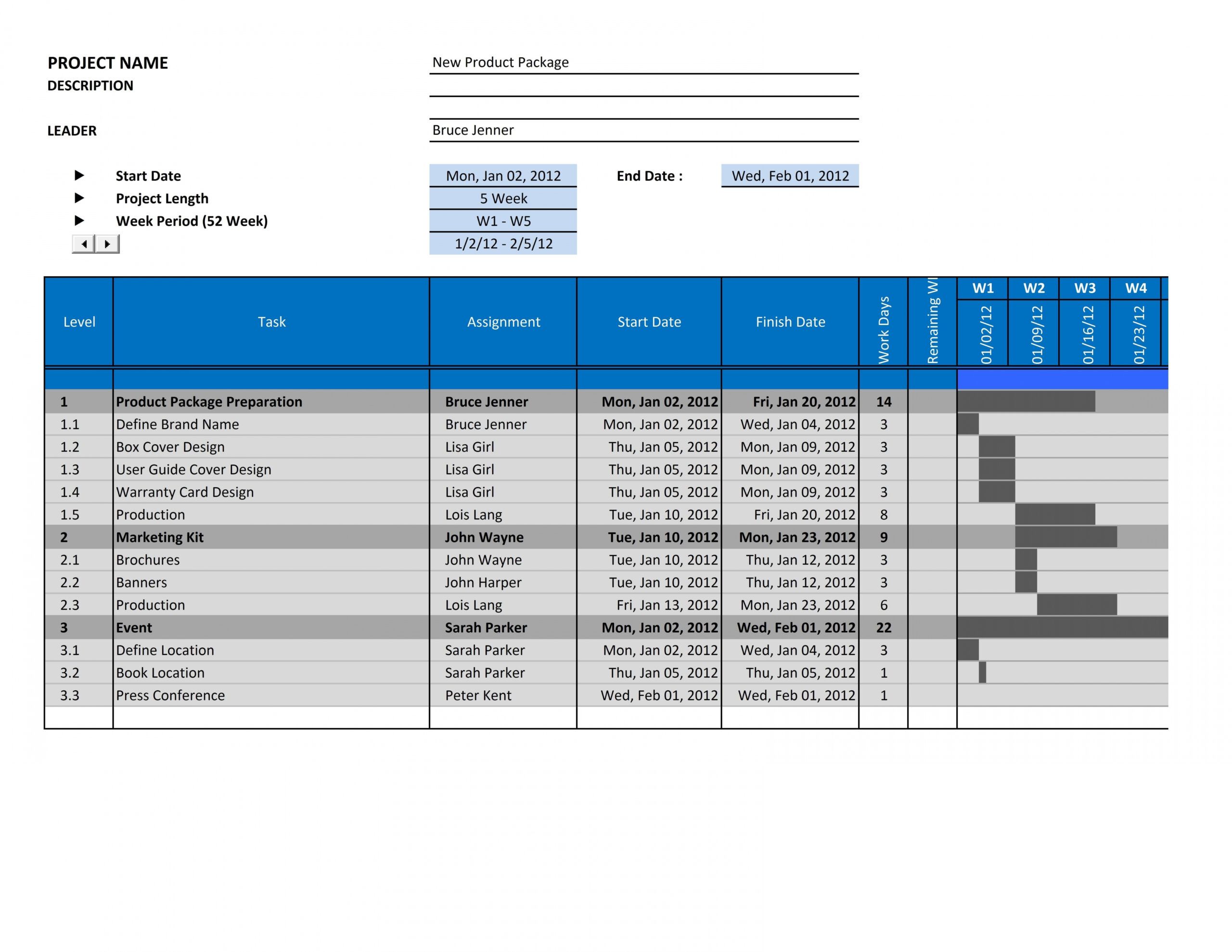 printable excel spreadsheet gantt chart template — excelxo gantt chart budget template example