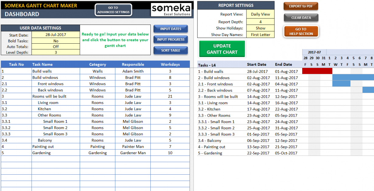 printable gantt chart maker  gantt chart generator in excel‎ gantt chart budget template