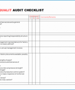 printable template  free printable internal audit checklist internal audit checklist template