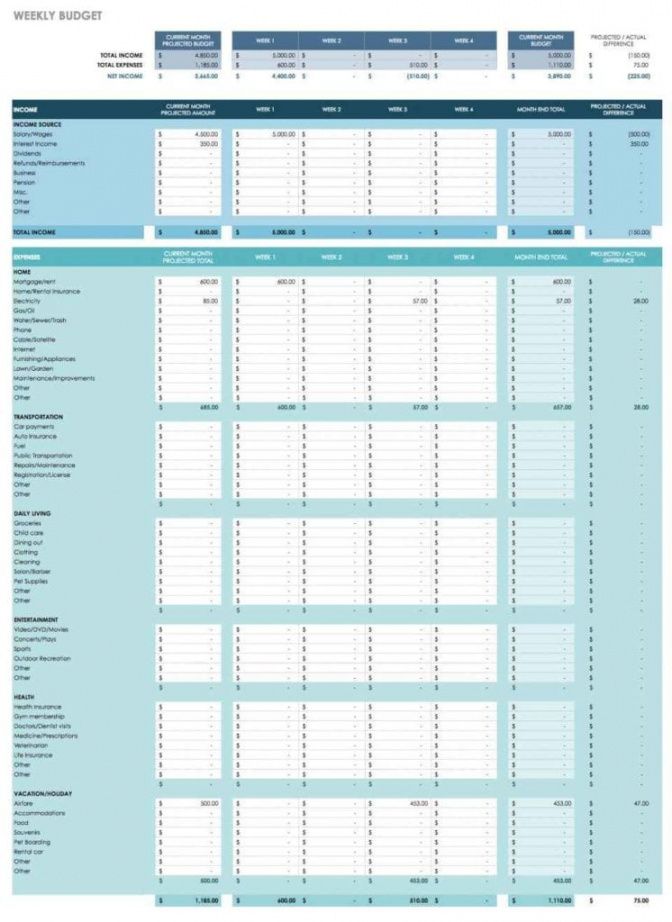 sample google spreadsheet gantt chart template — excelxo gantt chart budget template excel