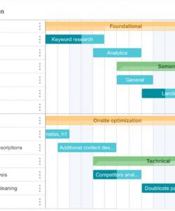 sample simple gantt chart examples in project management gantt chart budget template