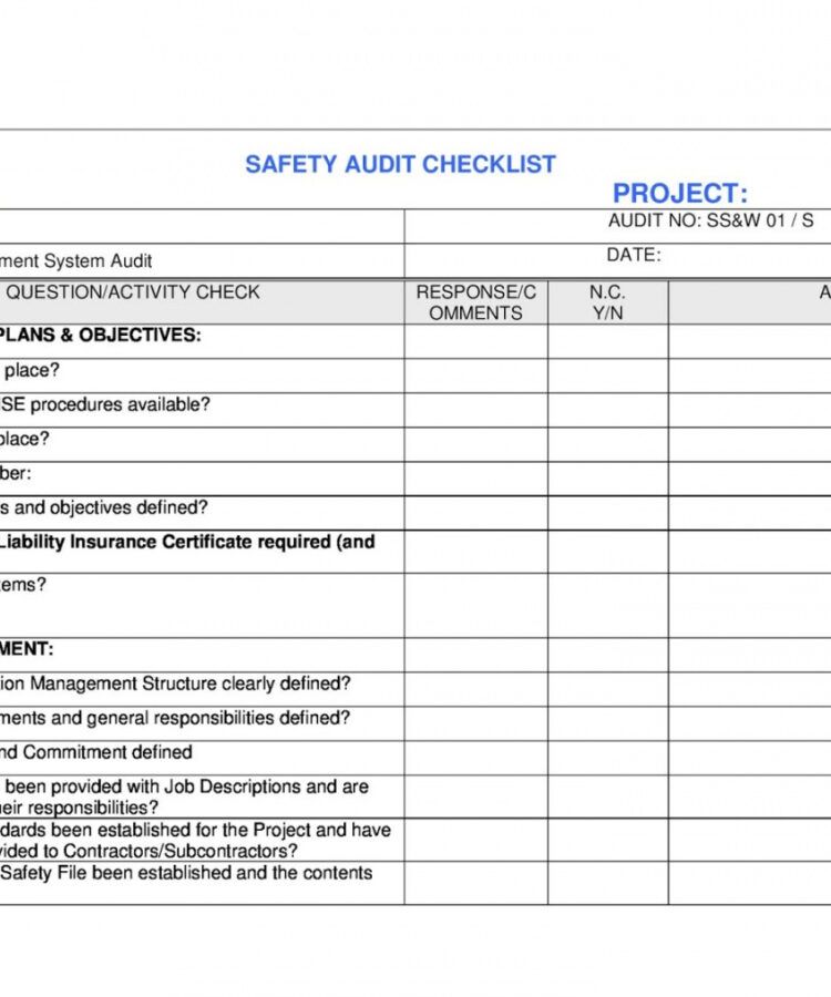 Checklist Templates – Page 3 – Dremelmicro