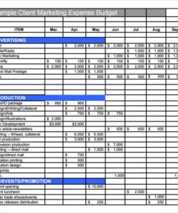 10 marketing budget samples  sample templates marketing budget template for small business excel