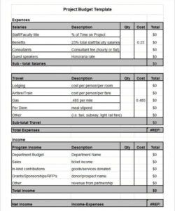 10 project budget templates  word pdf excel  free sample project budget template grant proposal sample