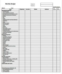 10 sample monthly budget templates  sample templates online monthly college budget planner template word