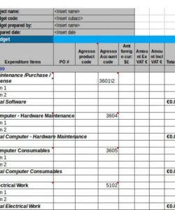 3 capital expenditure budget template excel budget for new business template word