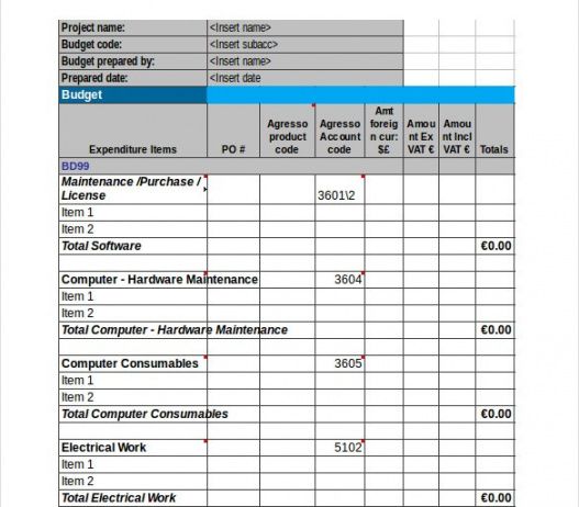 3 capital expenditure budget template excel budget for new business template word