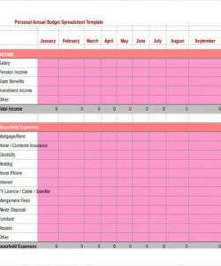 annual budget template  driverlayer search engine annual household budget template excel
