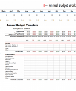 annual budget template for excel  personal  household annual household budget template
