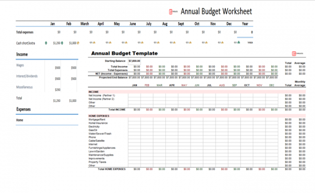 annual budget template for excel  personal  household annual household budget template