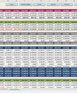 annual family budget spreadsheet pertaining to premium annual budget template for business word