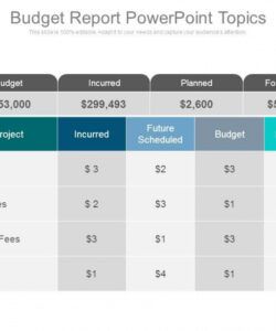 budget report powerpoint topics  powerpoint presentation personal budget powerpoint presentation template sample