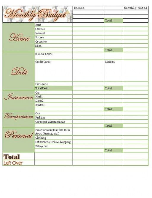 detailed monthly budget detailed household budget template sample