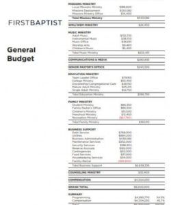editable 10 baptist church budget templates in google docs church prison ministry budget template excel