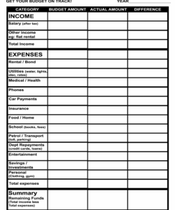 editable 14 best images of monthly budget worksheet free  free couple monthly budget template sample