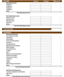 editable 15 free small business budget planner templates excel budget template for small business word