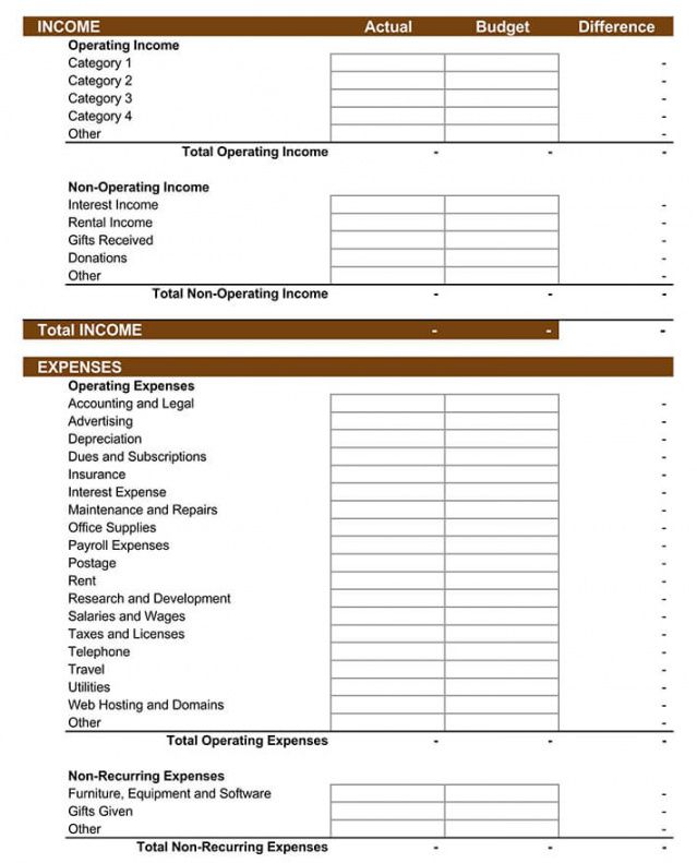editable 15 free small business budget planner templates excel budget template for small business word
