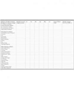 editable 18 business budget templates  google docs google sheets monthly saas business budget template