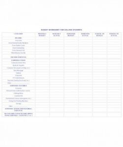 editable 18 college budget worksheet templates in google docs college student parents budget template doc