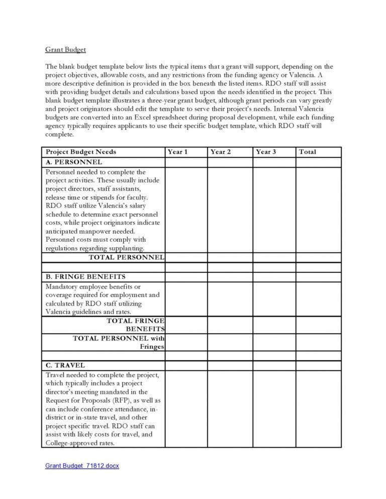 Grant Proposal Grant Budget Template - Dremelmicro