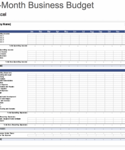 editable 7 free small business budget templates  fundbox blog simple small business monthly budget template example