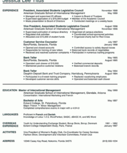 editable college resume example  sample  business and marketing recent college graduate budget template doc