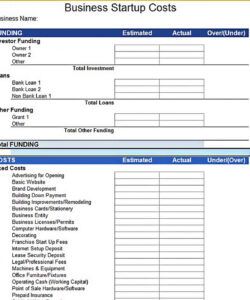 editable excel business budget template  will work template business small business monthly budget template excel