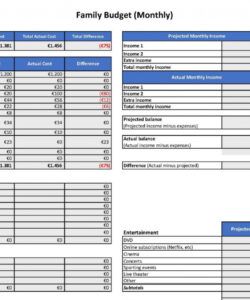 editable family budget spreadsheet eur  templates at family monthly budget planner template sample