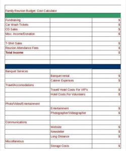 editable family budget templates  18 free printable doc xlsx family household budget template excel