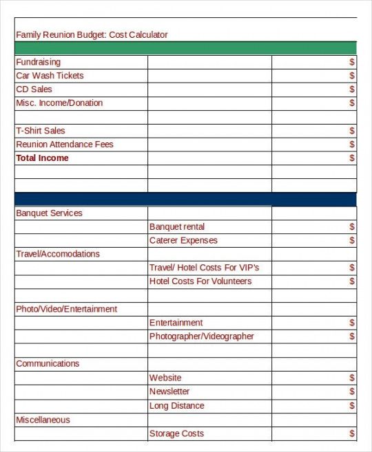 Editable Family Budget Templates 18 Free Printable Doc Xlsx Family ...