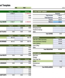 editable free biweekly budget templates for biweekly paychecks monthly budget based on biweekly pay template sample