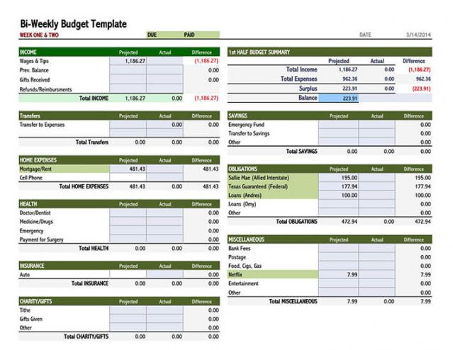editable free biweekly budget templates for biweekly paychecks monthly budget based on biweekly pay template sample