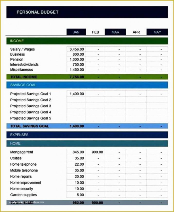editable free budget template for non profit organization of 8 non non profit organization budget template example