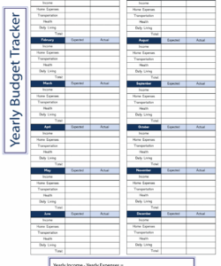 editable free downloadable yearly budget worksheet in printable personal annual budget template with projected and actual sample