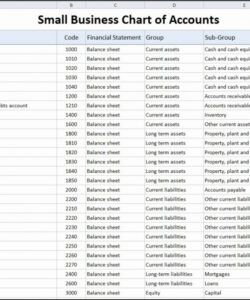 editable hoa budget spreadsheet intended for hoa accounting condominium association budget template