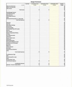 editable hoa budget spreadsheet within goodwill donation checklist condominium association budget template excel