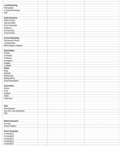 editable marketing budget plan template  5 free word &amp;amp; excel formats digital marketing budget template small business doc