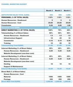 editable marketing budget template  22 free word excel pdf social media marketing budget template example