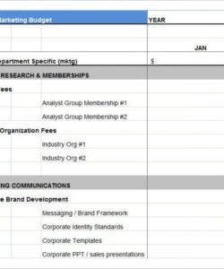 editable marketing budget template  30 free word excel pdf digital marketing budget plan template pdf